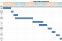  Efficient Schedule Management 