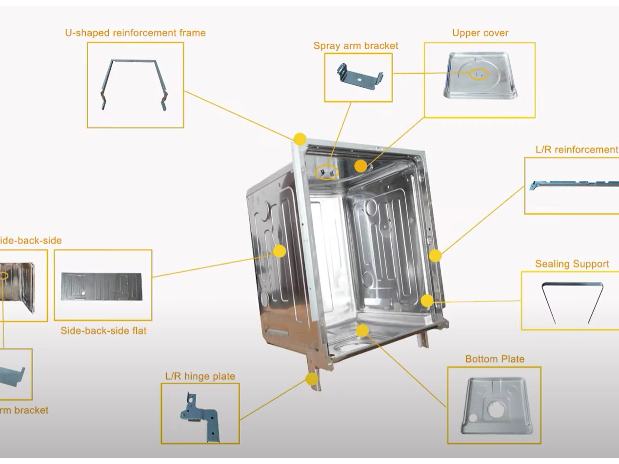 Lithium Battery Charging: The Definitive Guide